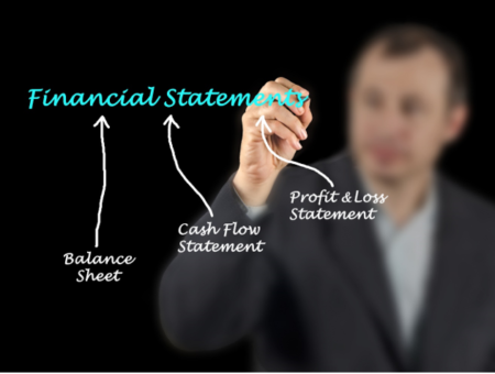 How Do You Review Financial Statements?